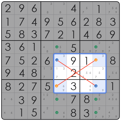sudoku casino